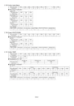 Preview for 190 page of Panasonic PT-D10000E Service Manual