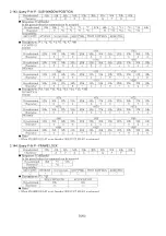 Preview for 196 page of Panasonic PT-D10000E Service Manual