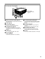 Предварительный просмотр 11 страницы Panasonic PT-D3500U Series Operating Instructions Manual