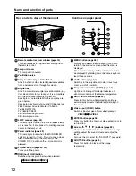 Предварительный просмотр 12 страницы Panasonic PT-D3500U Series Operating Instructions Manual