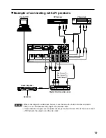 Предварительный просмотр 19 страницы Panasonic PT-D3500U Series Operating Instructions Manual