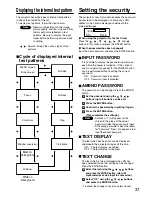 Предварительный просмотр 37 страницы Panasonic PT-D3500U Series Operating Instructions Manual