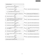 Preview for 39 page of Panasonic PT-D3500U Series Service Manual