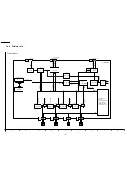 Preview for 56 page of Panasonic PT-D3500U Series Service Manual