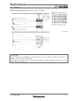 Предварительный просмотр 5 страницы Panasonic PT-D4000 Spec File