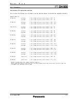 Preview for 8 page of Panasonic PT-D4000 Spec File