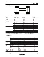 Preview for 12 page of Panasonic PT-D4000 Spec File