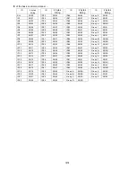 Preview for 3 page of Panasonic PT-D4000 Specifications