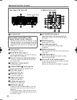 Preview for 12 page of Panasonic PT-D4000E Operating Instructions Manual