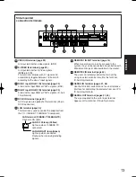 Preview for 13 page of Panasonic PT-D4000E Operating Instructions Manual