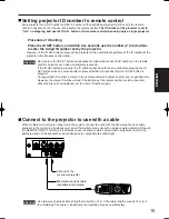 Preview for 15 page of Panasonic PT-D4000E Operating Instructions Manual