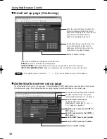 Preview for 42 page of Panasonic PT-D4000E Operating Instructions Manual