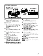 Preview for 11 page of Panasonic PT-D4000U Series Operating Instructions Manual