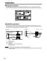 Preview for 16 page of Panasonic PT-D4000U Series Operating Instructions Manual