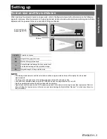 Предварительный просмотр 3 страницы Panasonic PT-D5000ELS Functional Instructions