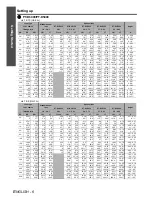 Preview for 6 page of Panasonic PT-D5000ELS Functional Instructions