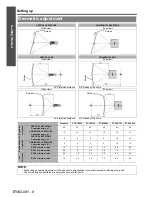 Предварительный просмотр 8 страницы Panasonic PT-D5000ELS Functional Instructions