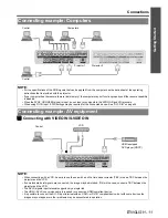 Preview for 11 page of Panasonic PT-D5000ELS Functional Instructions