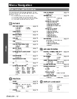 Preview for 12 page of Panasonic PT-D5000ELS Functional Instructions