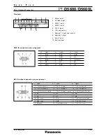 Preview for 4 page of Panasonic PT-D5600 Spec File