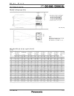 Preview for 5 page of Panasonic PT-D5600 Spec File