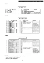 Preview for 11 page of Panasonic PT-D5600U Service Manual