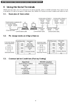 Preview for 14 page of Panasonic PT-D5600U Service Manual