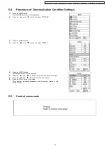 Preview for 15 page of Panasonic PT-D5600U Service Manual