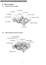 Preview for 20 page of Panasonic PT-D5600U Service Manual