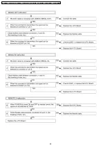 Preview for 48 page of Panasonic PT-D5600U Service Manual