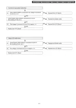 Preview for 49 page of Panasonic PT-D5600U Service Manual