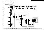 Preview for 51 page of Panasonic PT-D5600U Service Manual