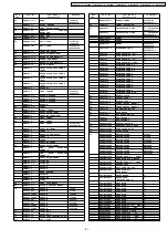 Preview for 81 page of Panasonic PT-D5600U Service Manual