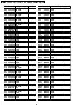 Preview for 84 page of Panasonic PT-D5600U Service Manual