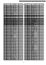 Preview for 87 page of Panasonic PT-D5600U Service Manual