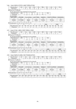 Preview for 119 page of Panasonic PT-D5600U Service Manual