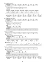 Preview for 121 page of Panasonic PT-D5600U Service Manual