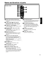 Preview for 9 page of Panasonic PT-D5700E Operating Instructions Manual