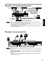 Preview for 21 page of Panasonic PT-D5700E Operating Instructions Manual