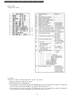 Предварительный просмотр 10 страницы Panasonic PT-D5700E Service Manual