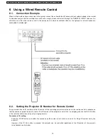 Preview for 16 page of Panasonic PT-D5700E Service Manual