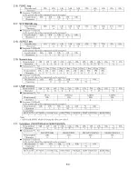 Предварительный просмотр 94 страницы Panasonic PT-D5700E Service Manual