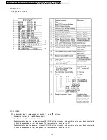 Preview for 10 page of Panasonic PT-D5700U - XGA DLP Projector Service Manual