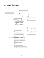 Preview for 22 page of Panasonic PT-D5700U - XGA DLP Projector Service Manual