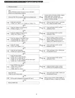 Preview for 42 page of Panasonic PT-D5700U - XGA DLP Projector Service Manual