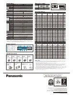 Предварительный просмотр 4 страницы Panasonic PT-D6000ELS Specifications