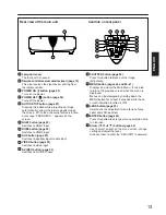 Preview for 13 page of Panasonic PT-D7000E Operating Instructions Manual