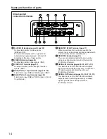 Preview for 14 page of Panasonic PT-D7000E Operating Instructions Manual