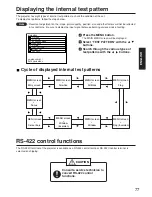 Preview for 77 page of Panasonic PT-D7000E Operating Instructions Manual