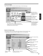 Preview for 87 page of Panasonic PT-D7000E Operating Instructions Manual